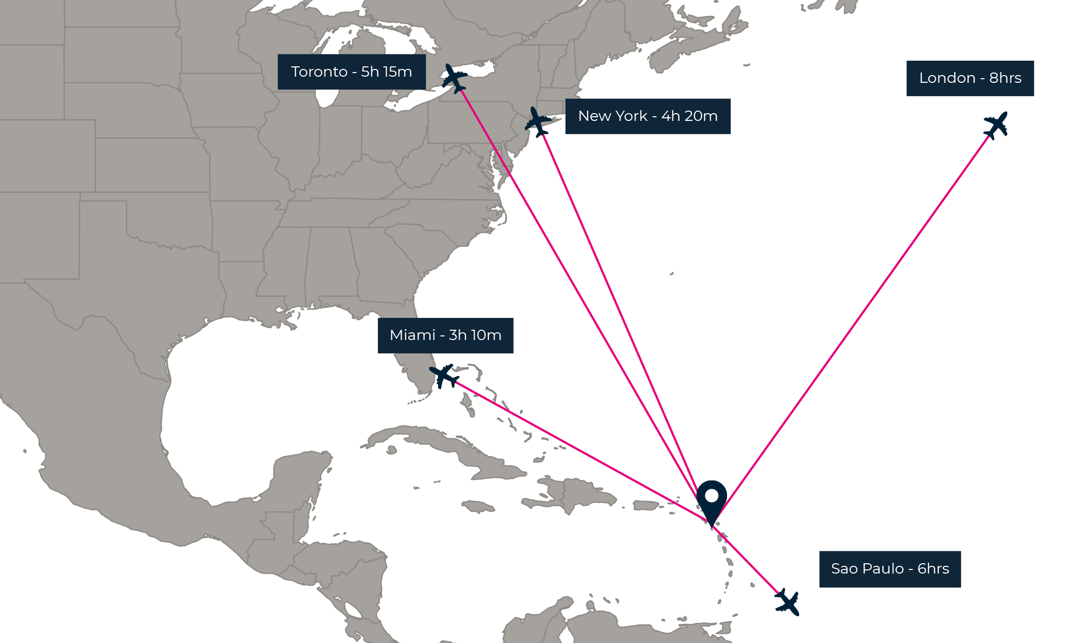 St Kitts 3.png