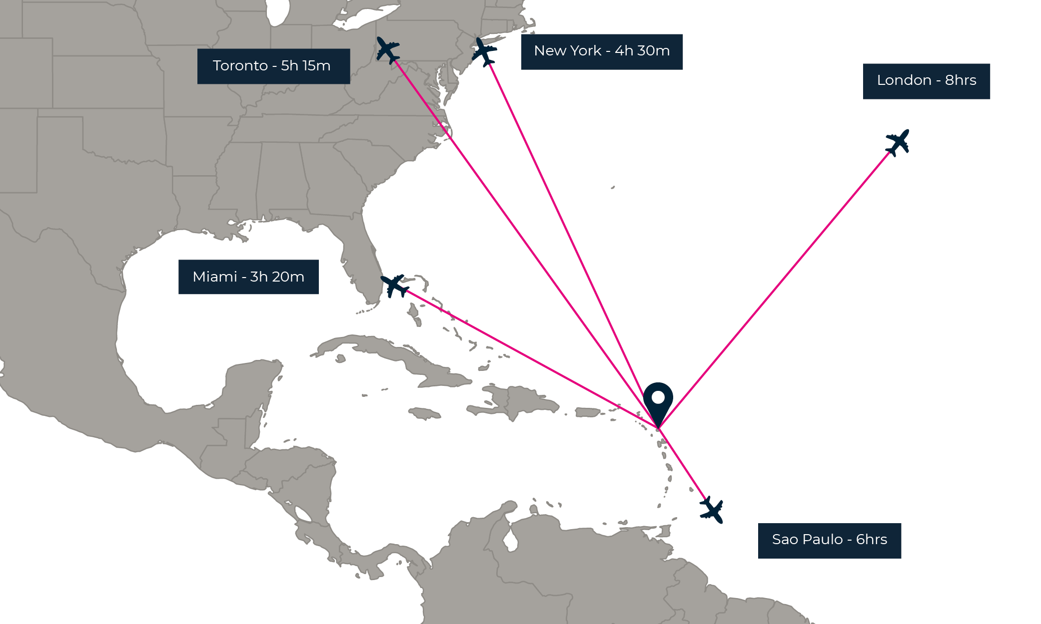 Antigua 3.png