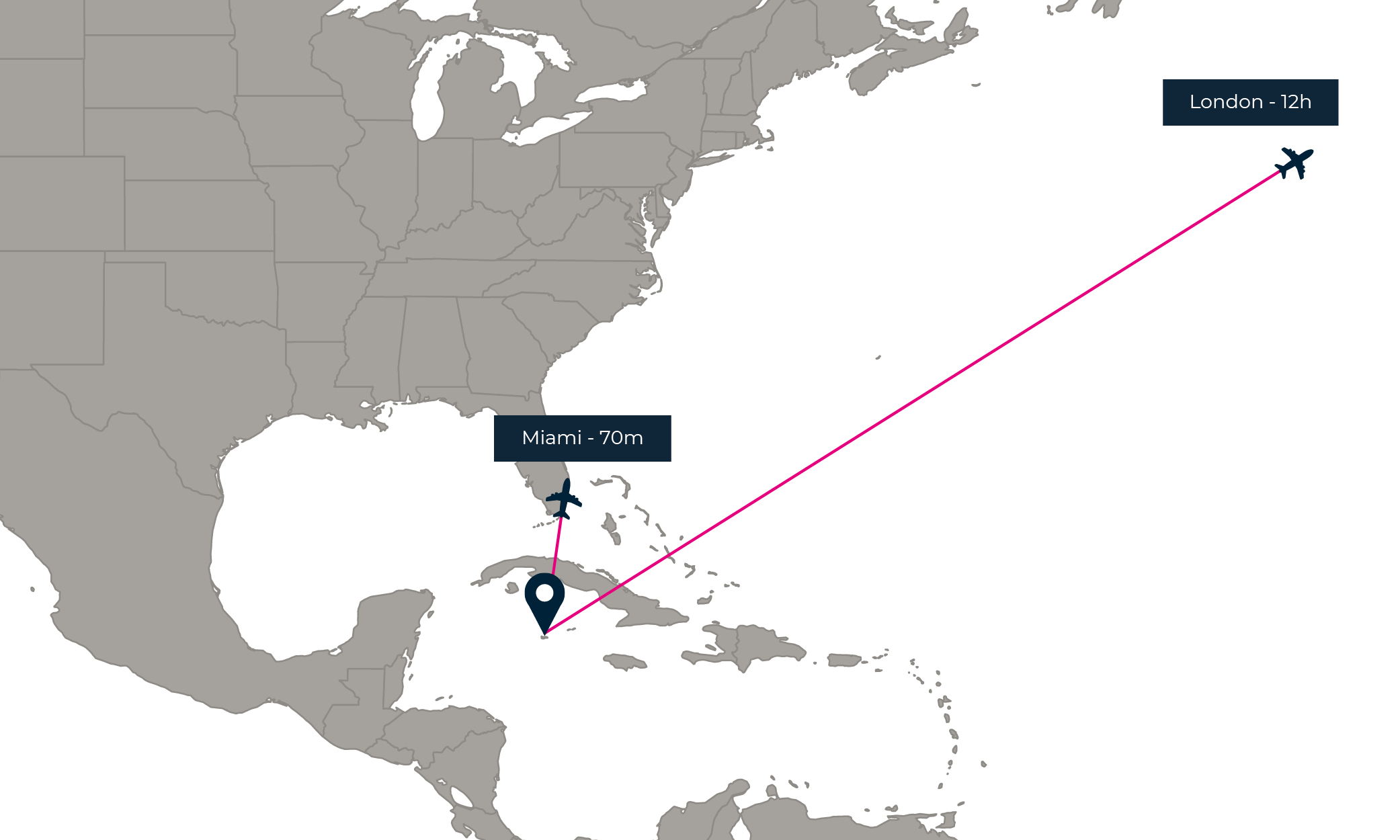 The Cayman Islands
