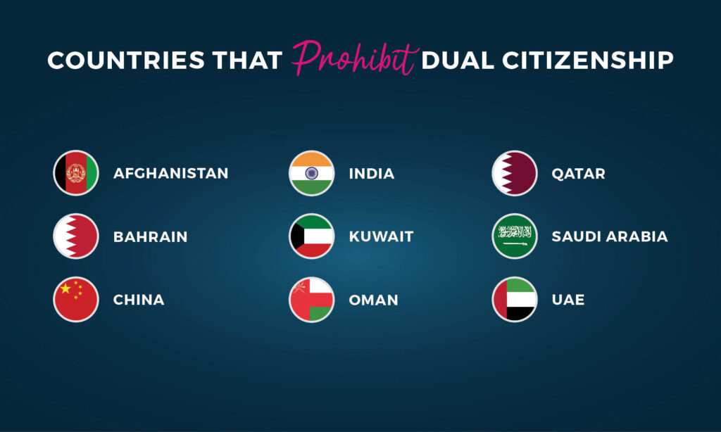 Discover nine countries that prohibit dual citizenship.