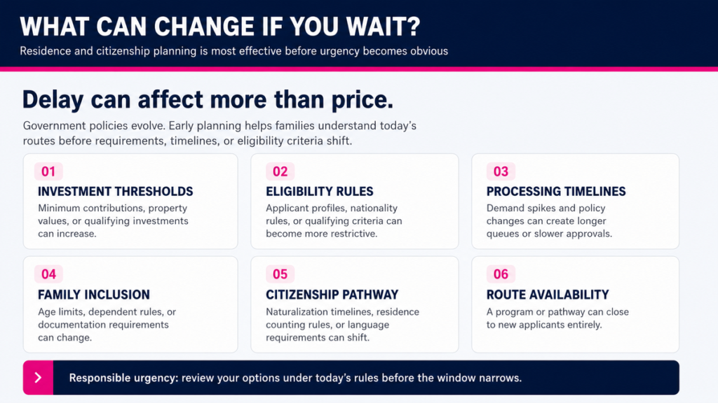 What can change in residence and citizenship